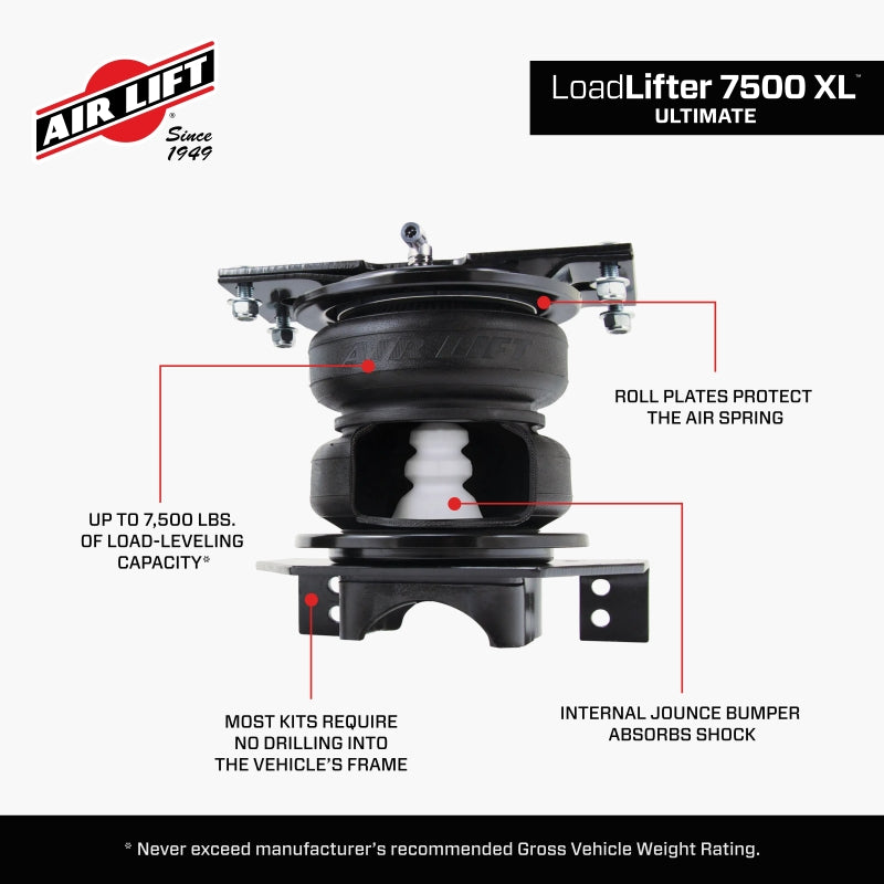 Air Lift LoadLifter 7500 XL Load Support Kit | Ram 3500 (19-25) (57531)
