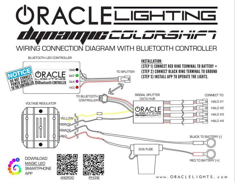 Oracle RGB+W Halo Kit | Polaris Ranger 14-19 (1277-332)