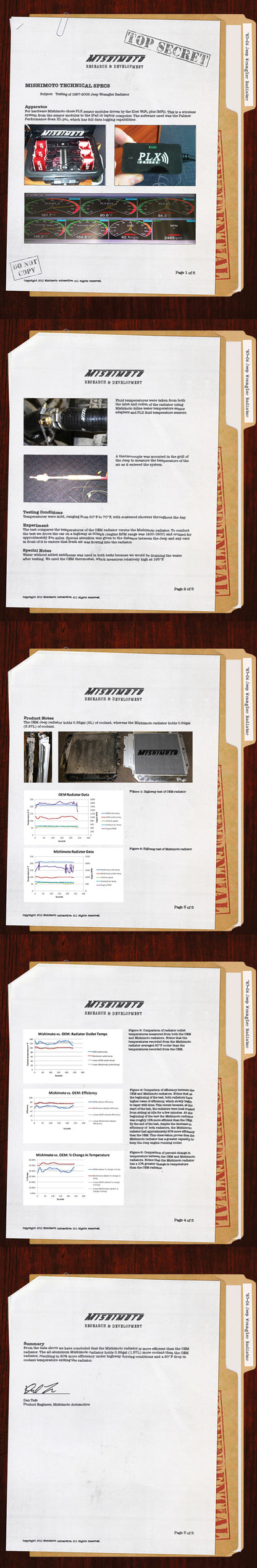 Mishimoto Aluminum Performance Radiator: Jeep Wrangler 1987-2016