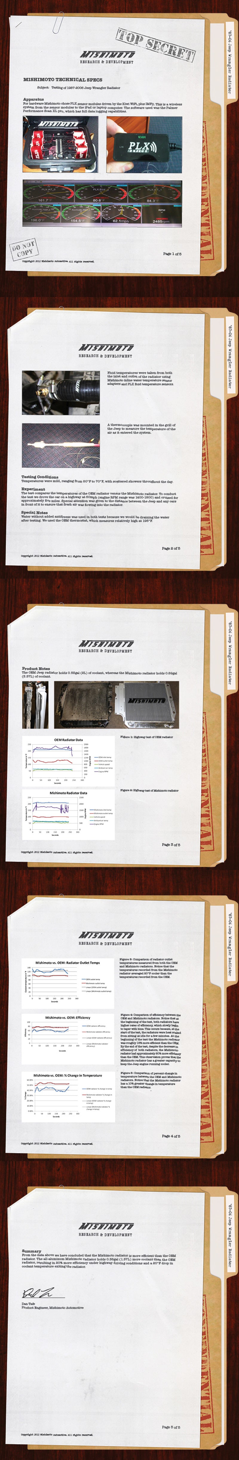Mishimoto Aluminum Performance Radiator: Jeep Wrangler 1987-2016