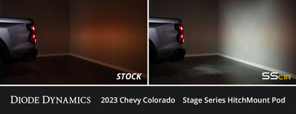 Diode Dynamics Hitch Mount LED Pod Reverse Kit | Chevrolet Colorado (23-24) (DD7834)