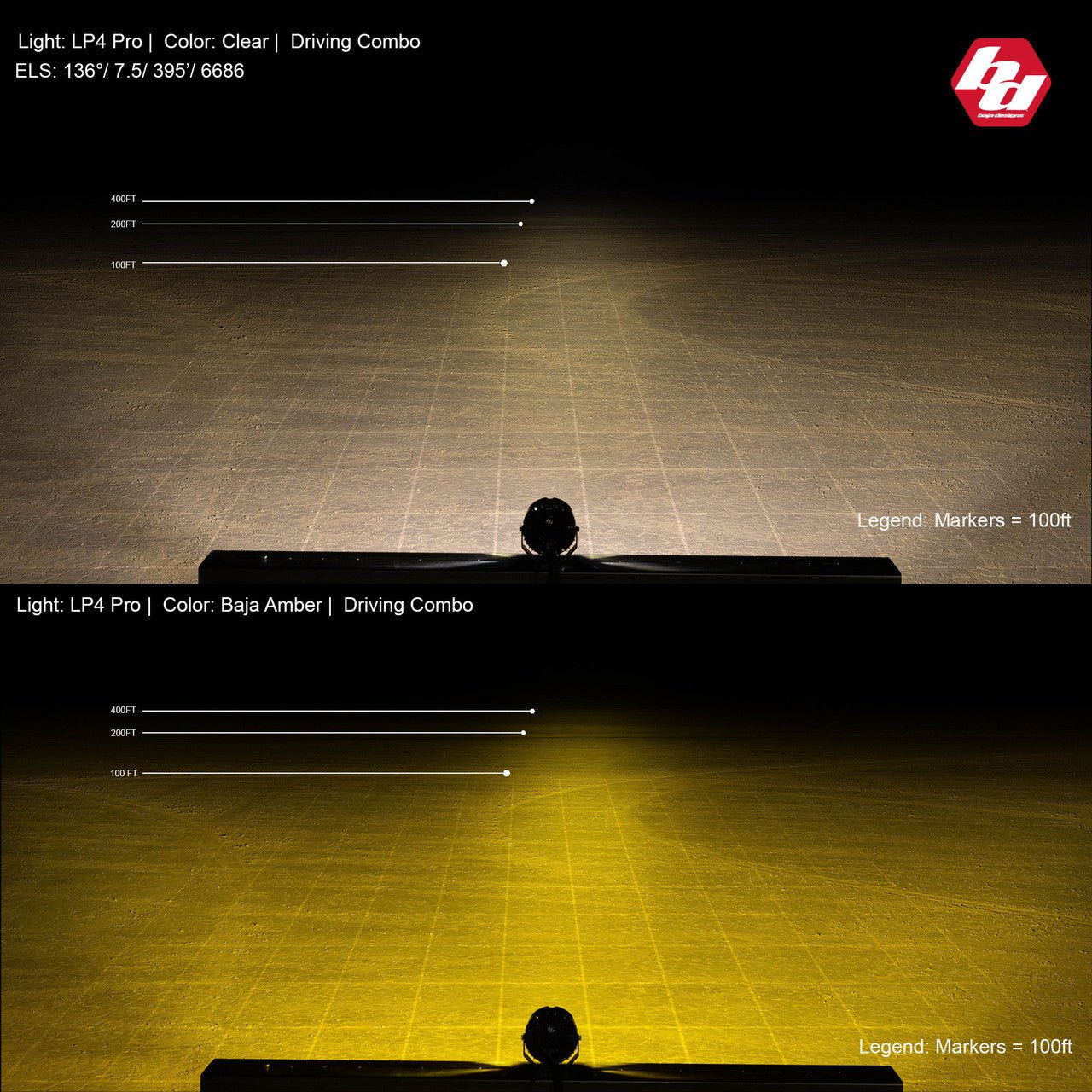 Baja Designs LP4 Amber Pro Driving/Combo LED - Single Lights offroad accessory | Iron Ridge Offroad