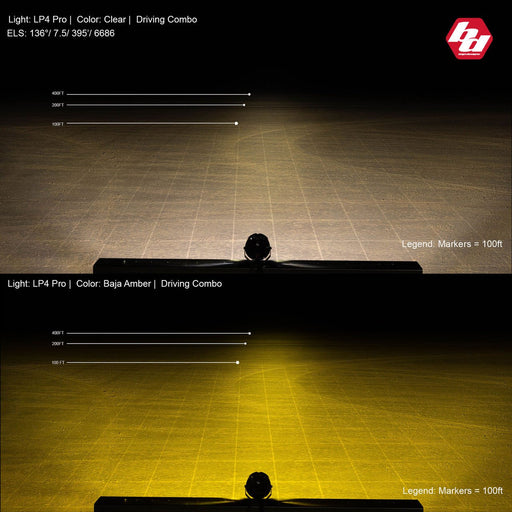 Baja Designs LP4 Amber Pro Driving/Combo LED - Single Lights offroad accessory | Iron Ridge Offroad