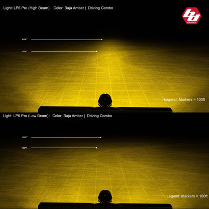 Baja Designs LP6 Amber Pro Spot LED - Single Lights offroad accessory | Iron Ridge Offroad