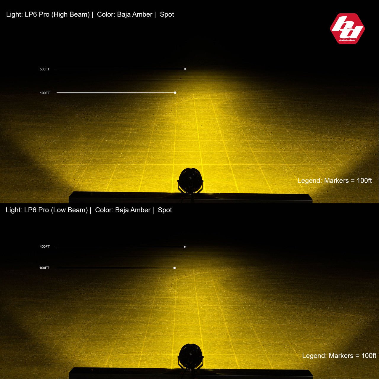 Baja Designs LP6 Amber Pro Spot LED - Single Lights offroad accessory | Iron Ridge Offroad