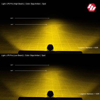 Baja Designs LP6 Amber Pro Spot LED - Single Lights offroad accessory | Iron Ridge Offroad