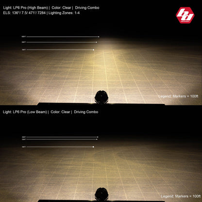 Baja Designs LP6 Clear Pro Spot 6in LED - Single Lights offroad accessory | Iron Ridge Offroad