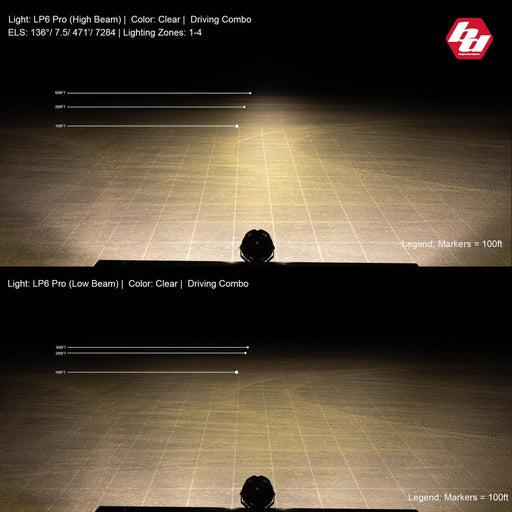 Baja Designs LP6 Clear Pro Spot 6in LED - Single Lights offroad accessory | Iron Ridge Offroad