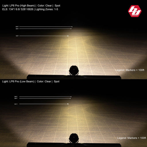 Baja Designs LP6 Clear Pro Spot 6in LED - Single Lights offroad accessory | Iron Ridge Offroad