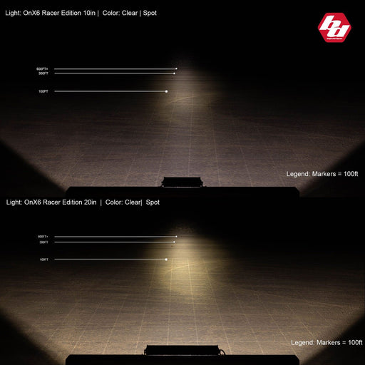 Baja Designs OnX6 Racer Edition High Speed Spot 10in LED Light Bar Lights offroad accessory | Iron Ridge Offroad