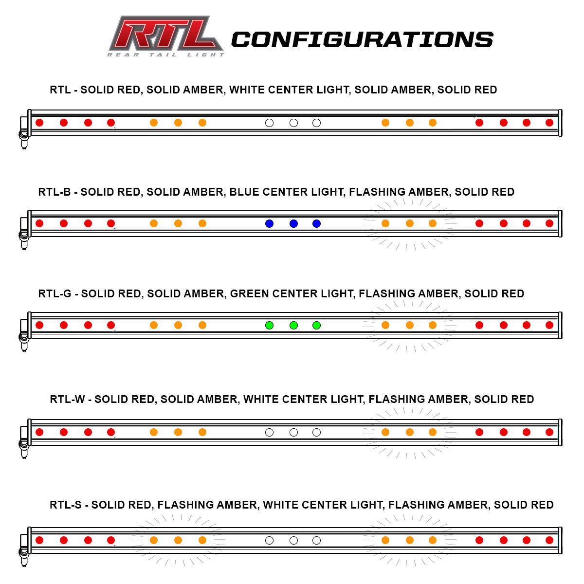 Baja Designs RTL - B Single Straight 30in Light Bar Lights offroad accessory | Iron Ridge Offroad
