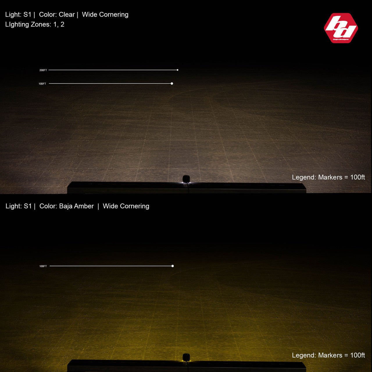 Baja Designs S1 Amber Wide Cornering LED Light w/ Mounting Bracket Pair Lights offroad accessory | Iron Ridge Offroad