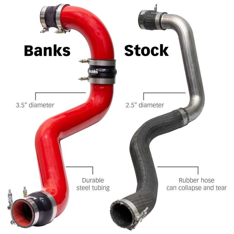 Banks Power Boost Tube Upgrade Kit | Chevrolet Silverado 2500HD/3500HD (20-26) / GMC Sierra 2500HD/3500HD (20-26) (26005) Forced Induction offroad accessory | Iron Ridge Offroad
