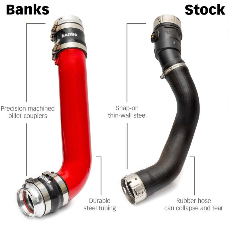 Banks Power Boost Tube Upgrade Kit | Chevrolet Silverado 2500HD/3500HD (20-26) / GMC Sierra 2500HD/3500HD (20-26) (26005) Forced Induction offroad accessory | Iron Ridge Offroad