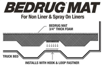 BedRug Bed Mat: Ram 1500 2019-2025 w/ Spray-In and Non-Lined Bed