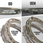 BD Diesel 68RFE Transmission & Converter Package | Ram 2500/3500 (11-18) (1064263BM) Drivetrain offroad accessory | Iron Ridge Offroad