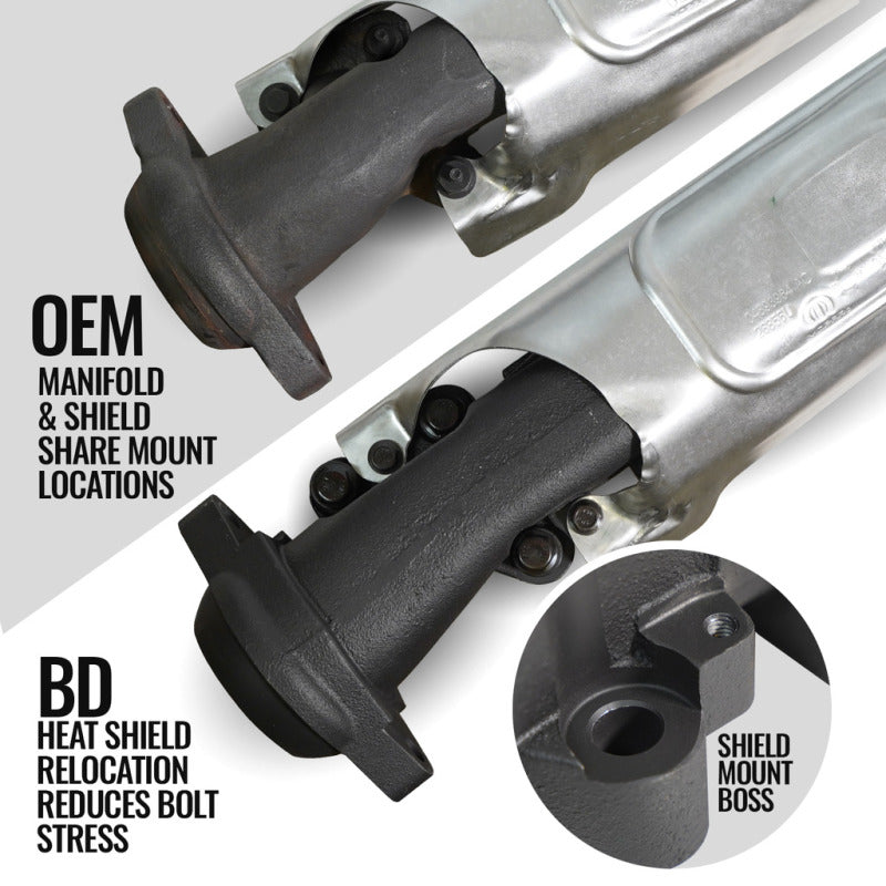 BD Diesel Exhaust Manifold Kit: 5.7L Hemi Ram 1500 (02-24)