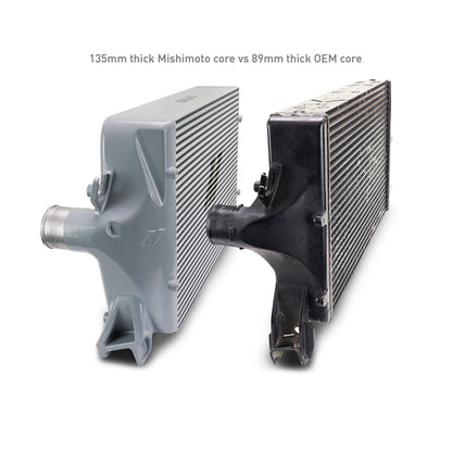 Mishimoto Intercooler Kit w/ WBK Pipes: Ram 2500 / Ram 3500 2019-2024