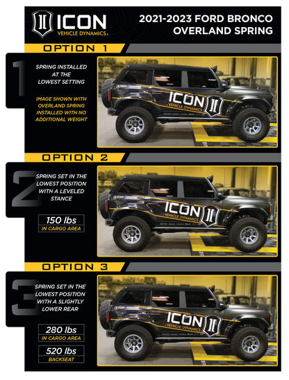ICON 2021-2026 Ford Bronco Suspension System | Up to 11.5" Front Travel / 14" Rear Travel (K40008TX)