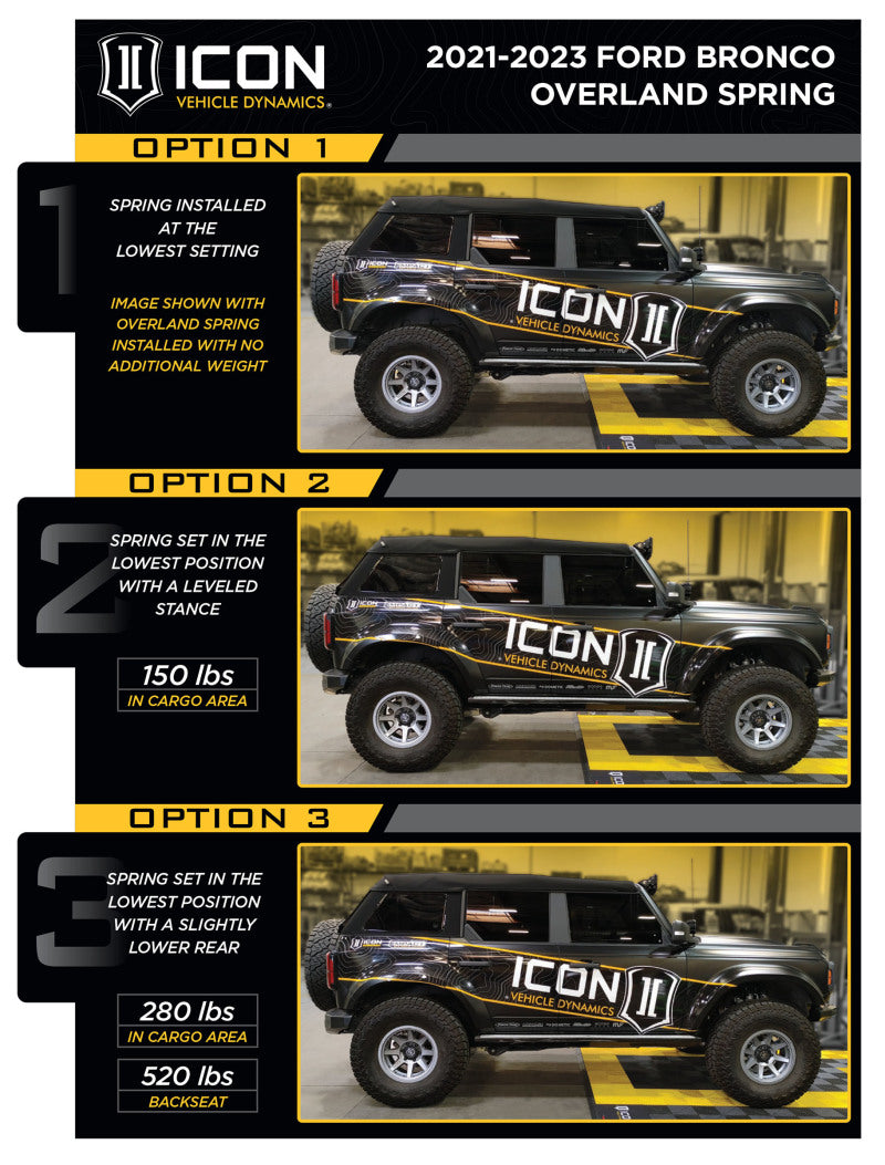 ICON Stage 3 Suspension System | Ford Bronco (21-26) (K40013TX)