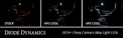 Diode Dynamics 194 HP5 LED Bulb | Ford Ranger (19-26) Red (DD0030S)