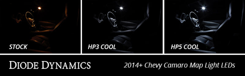 Diode Dynamics 194 HP5 LED Bulb | Ford Ranger (19-26) Red (DD0030S)