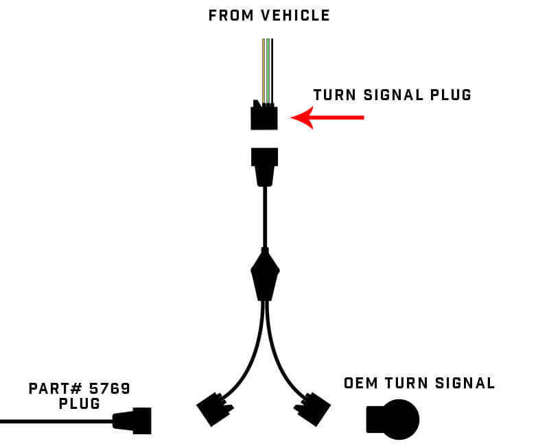 ORACLE Lighting Switchback Turn Signal Y Splitter Adapter: Jeep Wrangler (07-18)