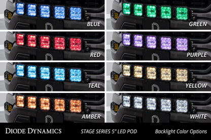 Diode Dynamics SS5 Grille CrossLink Lightbar Kit | Ford F-150 (21-23) / Raptor (21-23) (DD7321)