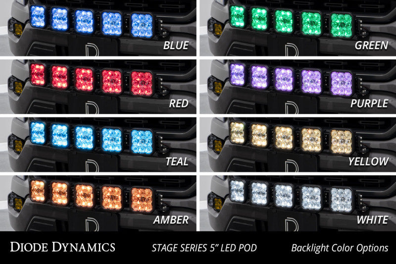 Diode Dynamics SS5 Grille CrossLink Lightbar Kit | Ford F-150 (21-23) / Raptor (21-23) (DD7321)