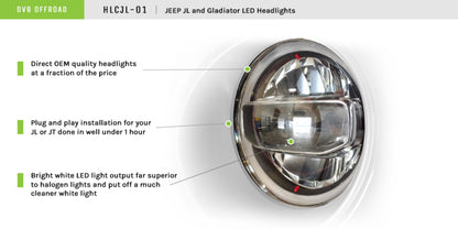 DV8 Offroad LED Projector Headlights: Jeep Wrangler (18-21) / Gladiator (20-21)