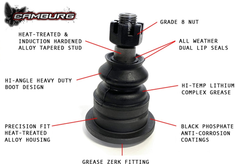 Camburg Performance X-Joint Upper Arms | Toyota Tundra (22-26) / 2010-13 / 2014-18 (CAM-310083)