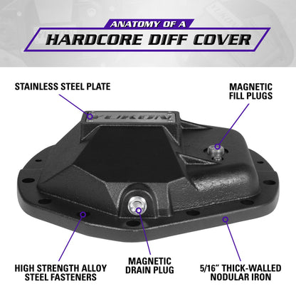 Yukon Gear Hardcore Diff Cover | Ram 2500/3500 (11.5in & 11.8in) (YHCC-AAM11.5)