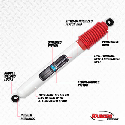Rancho RS5000 Front Steering Stabilizer (FRONT): Jeep Grand Cherokee (93-98) / Wrangler (07-18)