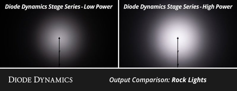 Diode Dynamics Single - Color Rock Light Installer Kit 4 - pack Lights offroad accessory | Iron Ridge Offroad