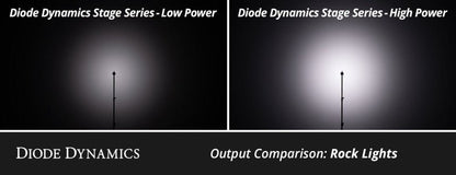 Diode Dynamics Single - Color Rock Light Installer Kit 4 - pack Lights offroad accessory | Iron Ridge Offroad