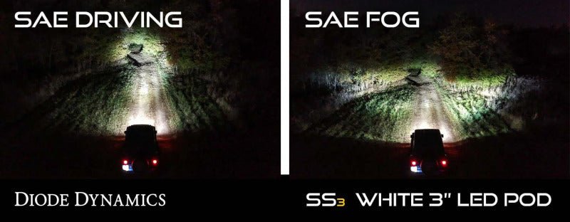 Diode Dynamics SS3 Pro Type AS Kit ABL - Yellow SAE Fog Lights offroad accessory | Iron Ridge Offroad