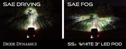 Diode Dynamics SS3 Pro Type AS Kit ABL - Yellow SAE Fog Lights offroad accessory | Iron Ridge Offroad