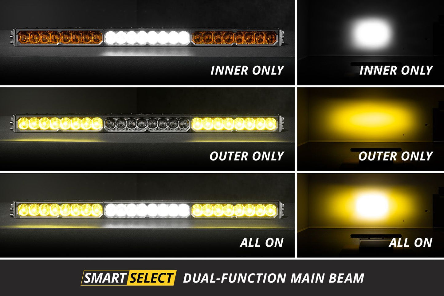 Diode Dynamics SS40 Sport White Combo Standard MBL one Lights offroad accessory | Iron Ridge Offroad