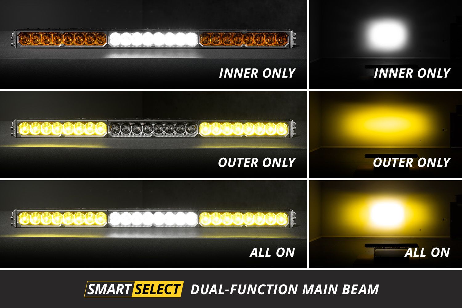 Diode Dynamics SS40 Sport White Combo Standard MBL one Lights offroad accessory | Iron Ridge Offroad