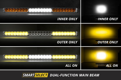 Diode Dynamics SS40 Sport White Combo Standard MBL one Lights offroad accessory | Iron Ridge Offroad