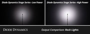 Diode Dynamics Stage Series RGBW LED Rock Light Kit 8 - pack Lights offroad accessory | Iron Ridge Offroad
