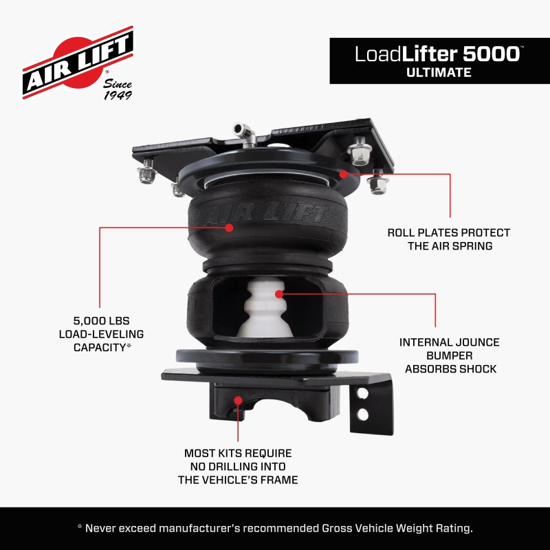 Air Lift 2022 Toyota Tundra LoadLifter 5000 Ultimate Air Spring Kit | Toyota Tundra (22-26)