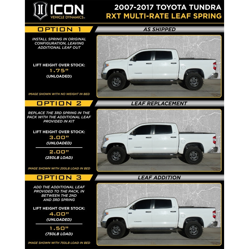 ICON 1.63-3in Stage 1 3.0 Suspension System | Toyota Tundra (07-18) / (19-21) (K53165)
