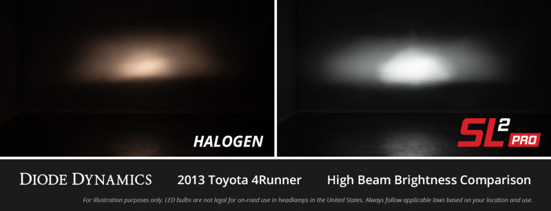 Diode Dynamics SL2 Pro White LED Bulbs (pair) | Ford Ranger (19-26) (DD0481P)