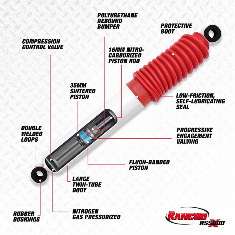 Rancho RS5000X Rear Shock (REAR): Ram 1500 / 1500 Classic (09-24)