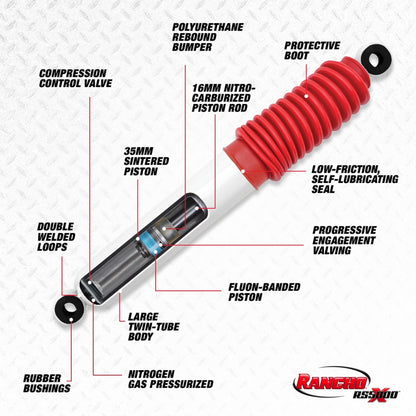 Rancho RS5000X Rear Shock (REAR): Dodge Ram 1500 / 2500 / 3500 (03-24)