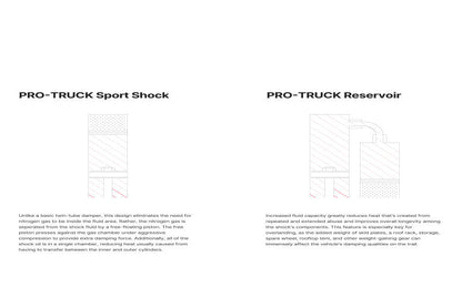 Eibach Rear Pro - Truck Reservoir Shock 0 - 1.5 in Lift - 2019 - 2023 Ford Ranger Suspension offroad accessory | Iron Ridge Offroad