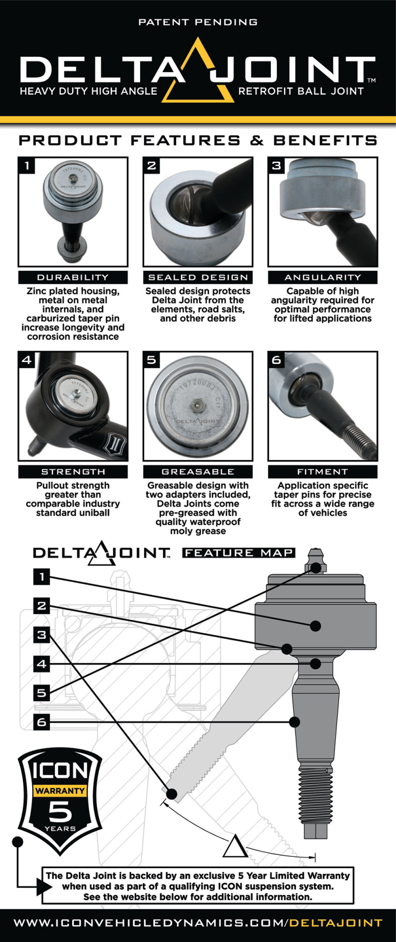 ICON Delta Joint Kit | Toyota FJ / 4Runner / Land Cruiser (07+ / 03+ / 08+) (614551)