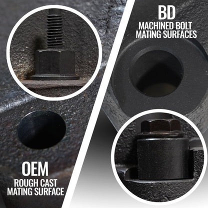 BD Diesel Exhaust Manifold (PASSENGER): Fits Jeep / Dodge / Ram 5.7L HEMI (11-26) w/ Hardware