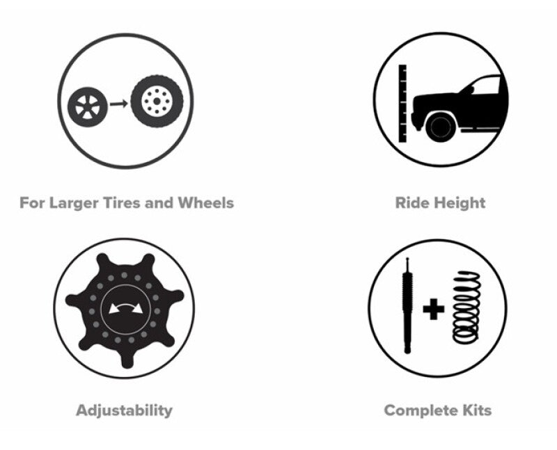 KYB JAOS Adjustable Front Suspension Lift Kit | Toyota FJ Cruiser (10-14) / 4Runner (10-20) (SR7000)